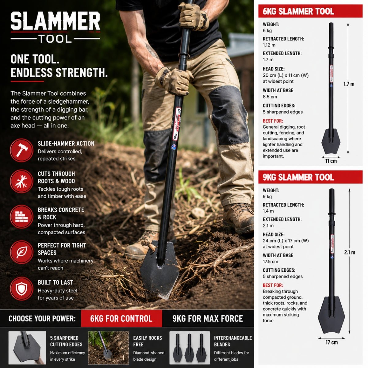 Slammer Tool – Multi‑Purpose Manual Digging Tool - Oldboy&